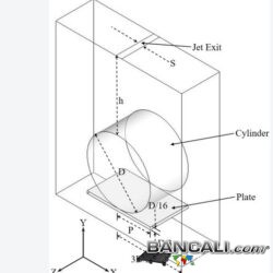 Disegni in 3D Stilizzato com Dimensioni sommarie del Box Corazzato in Plastica 1400 mm Quadrato.