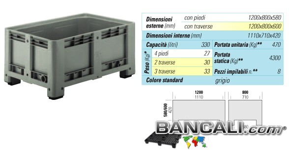 Euro Box 800x1220 mm h. 580 mm; 350 Litri; Cassone in Plastica HDPE: Pareti chiuise, Fondo Chiuso; Atossico, Plastiche nobili, per uso alimentare, ADDITTIVATO ANTIINVECCHIAMENTO per i raggi UV, dotato di 2 Traverse o Slitte. Peso Tara: 26 Kg.